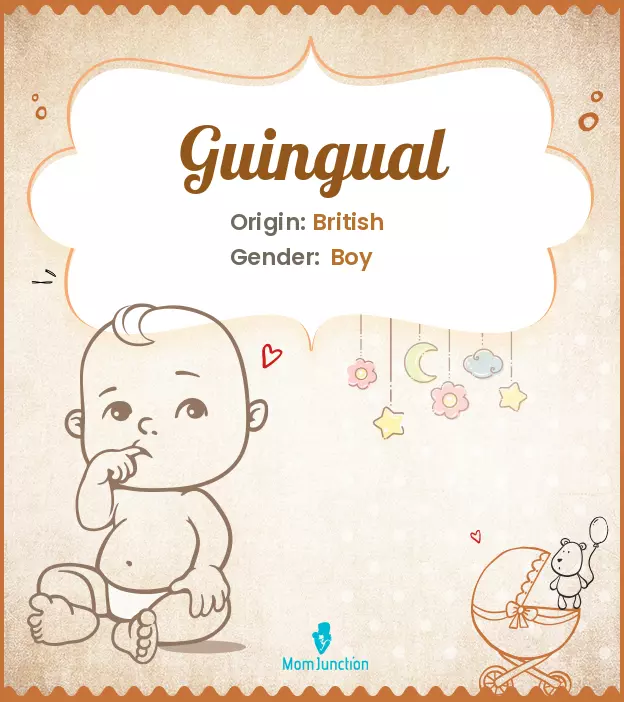 guingual