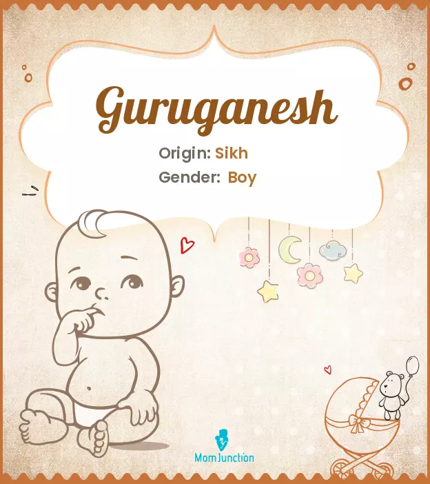 guruganesh_image