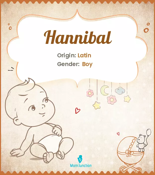 Explore Hannibal: Meaning, Origin & Popularity_image