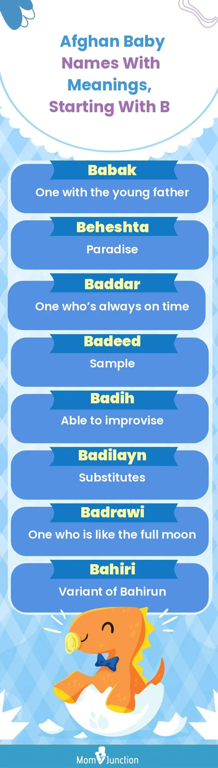  Afghan Baby Names with Meanings, Starting With B(infographic)