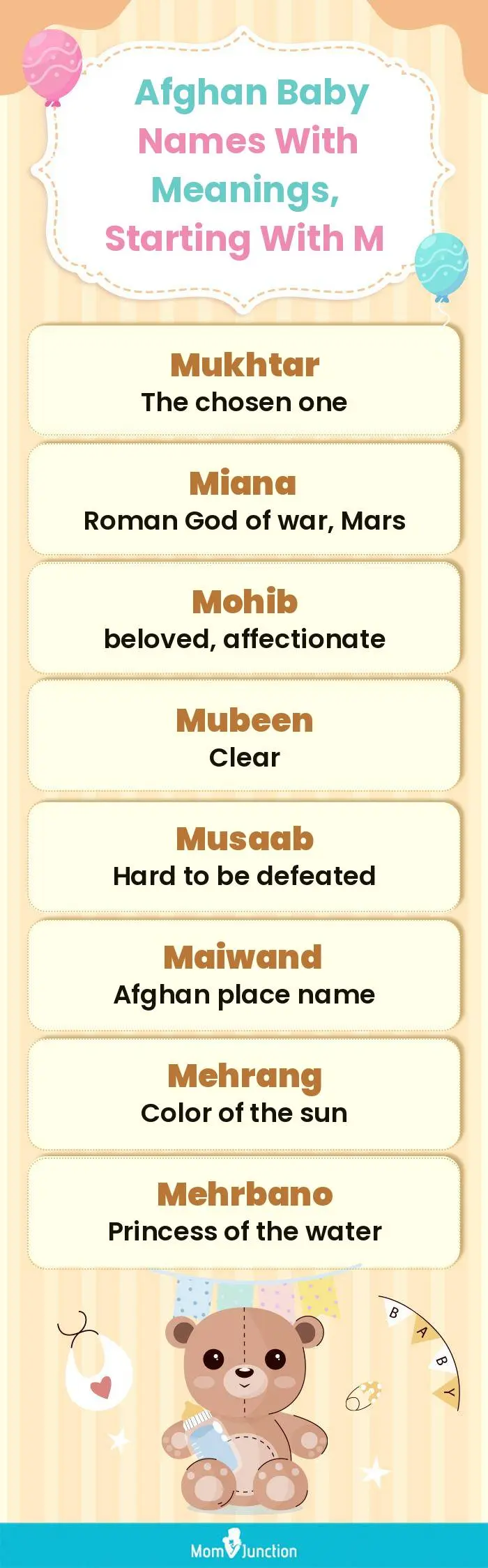  Afghan Baby Names with Meanings, Starting With M(infographic)