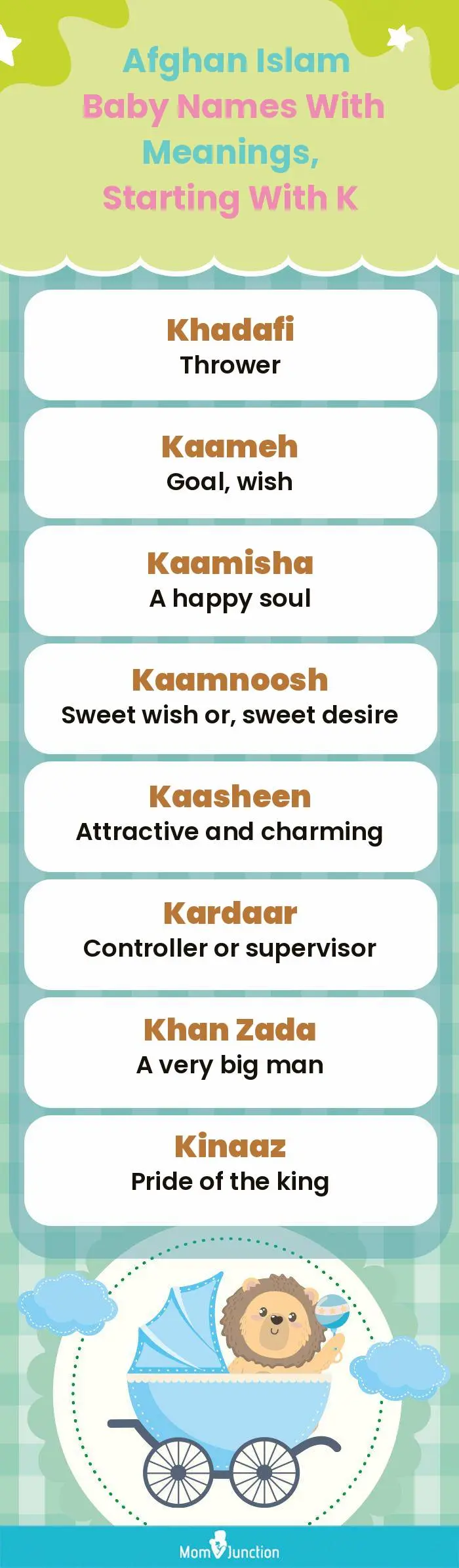  Afghan Islam Baby Names with Meanings, Starting With K(infographic)