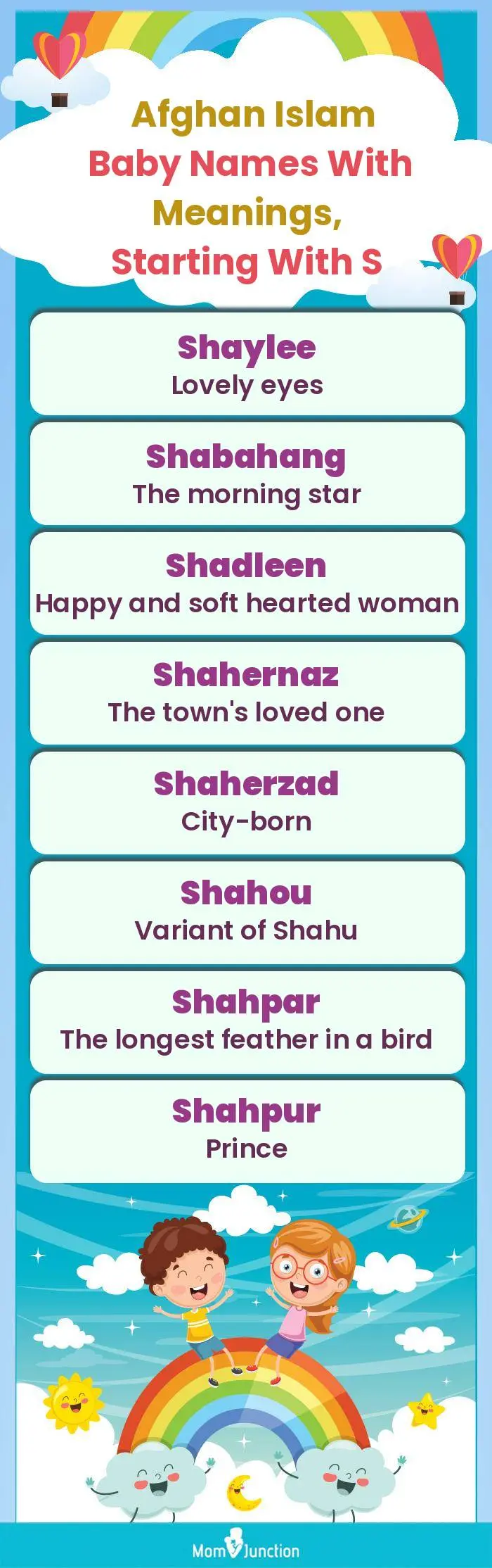  Afghan Islam Baby Names with Meanings, Starting With S(infographic)