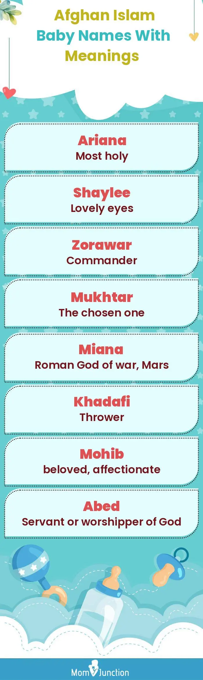  Afghan Islam Baby Names with Meanings(infographic)