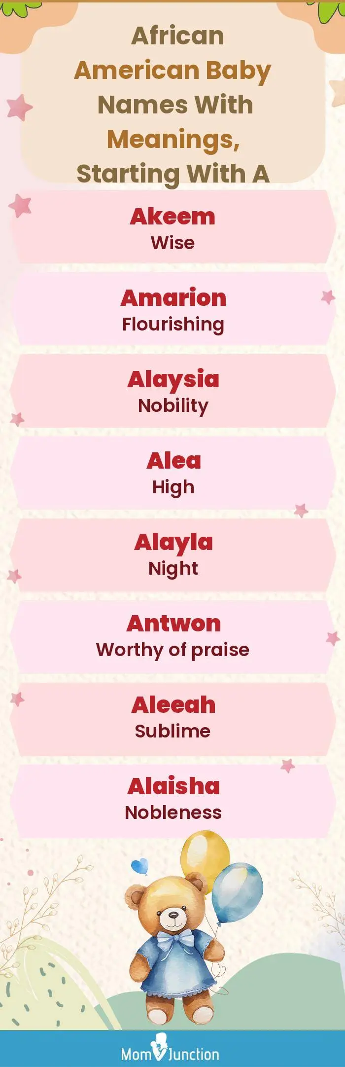  African American Baby Names with Meanings, Starting With A(infographic)