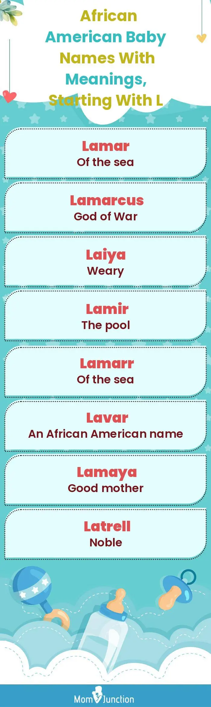  African American Baby Names with Meanings, Starting With L(infographic)