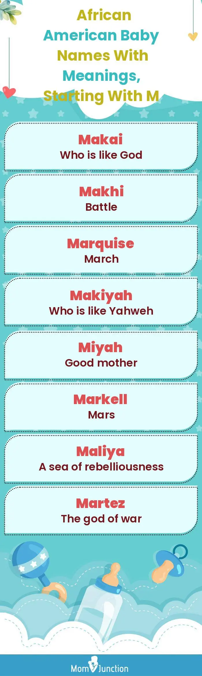  African American Baby Names with Meanings, Starting With M(infographic)