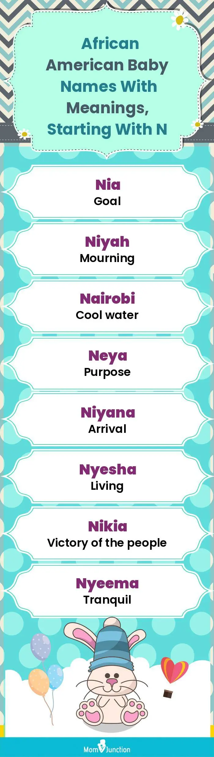  African American Baby Names with Meanings, Starting With N(infographic)