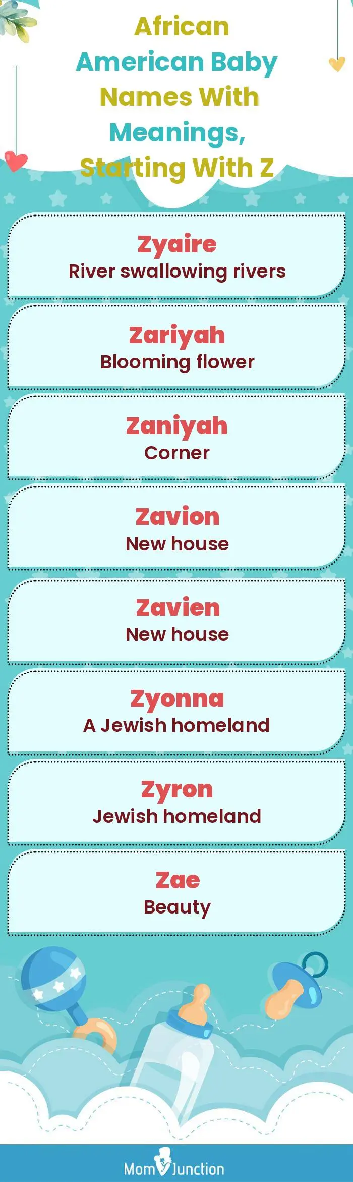  African American Baby Names with Meanings, Starting With Z(infographic)