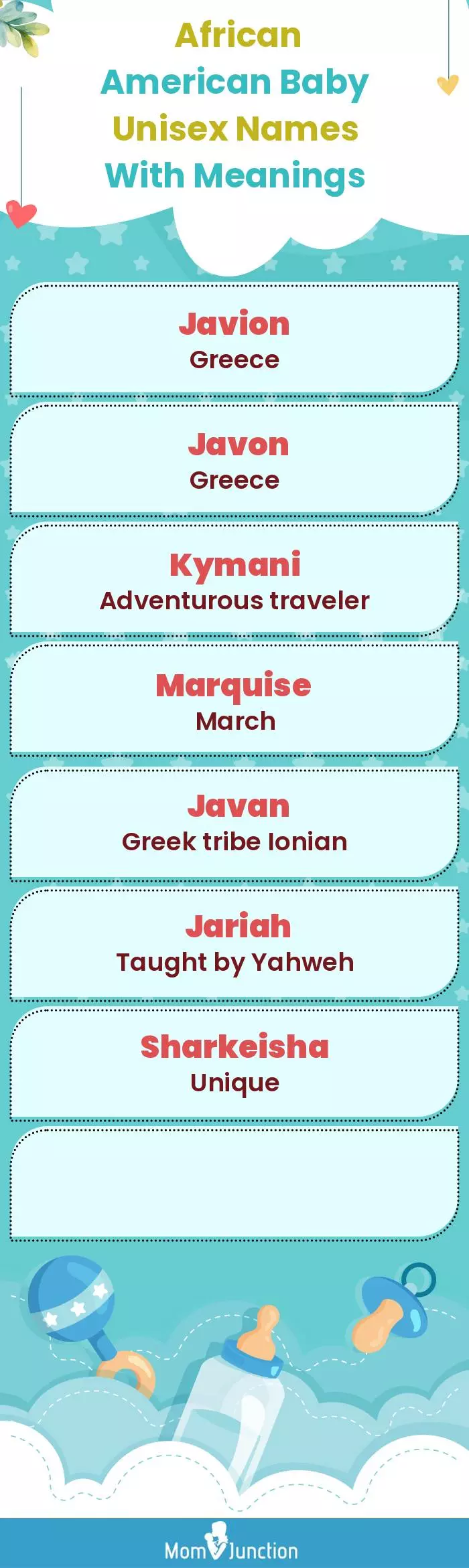  African American Baby Unisex Names With Meanings(infographic)