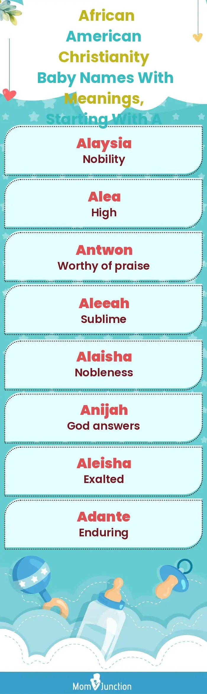  African American Christianity Baby Names with Meanings, Starting With A(infographic)