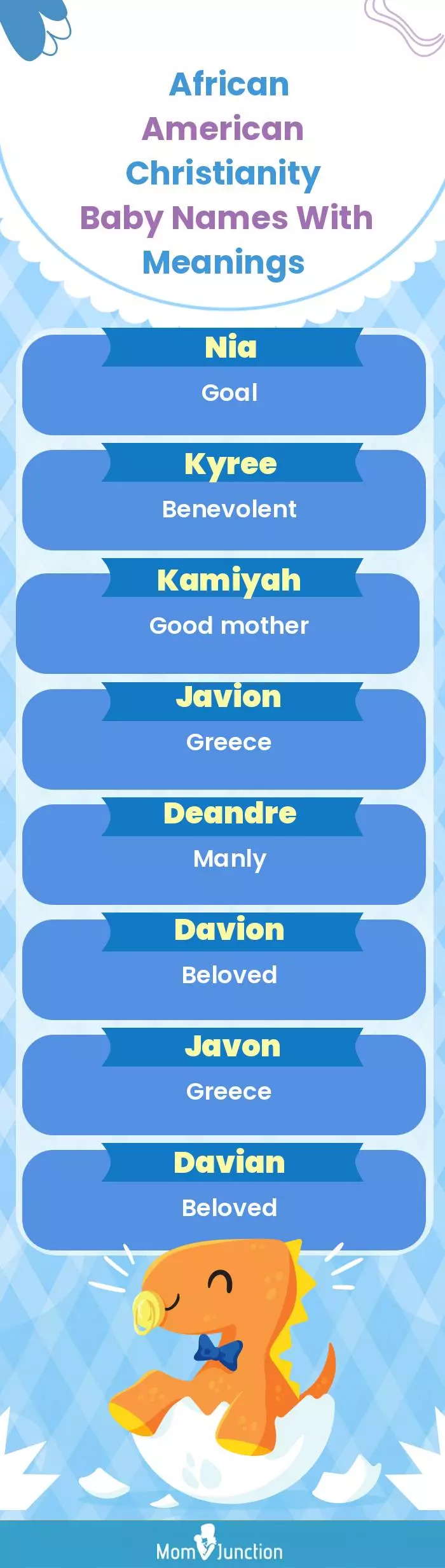  African American Christianity Baby Names with Meanings(infographic)