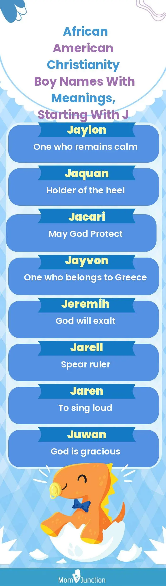  African American Christianity Boy Names with Meanings, Starting With J(infographic)