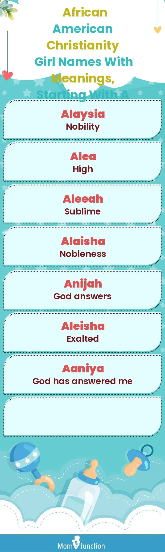  African American Christianity Girl Names with Meanings, Starting With A(infographic)