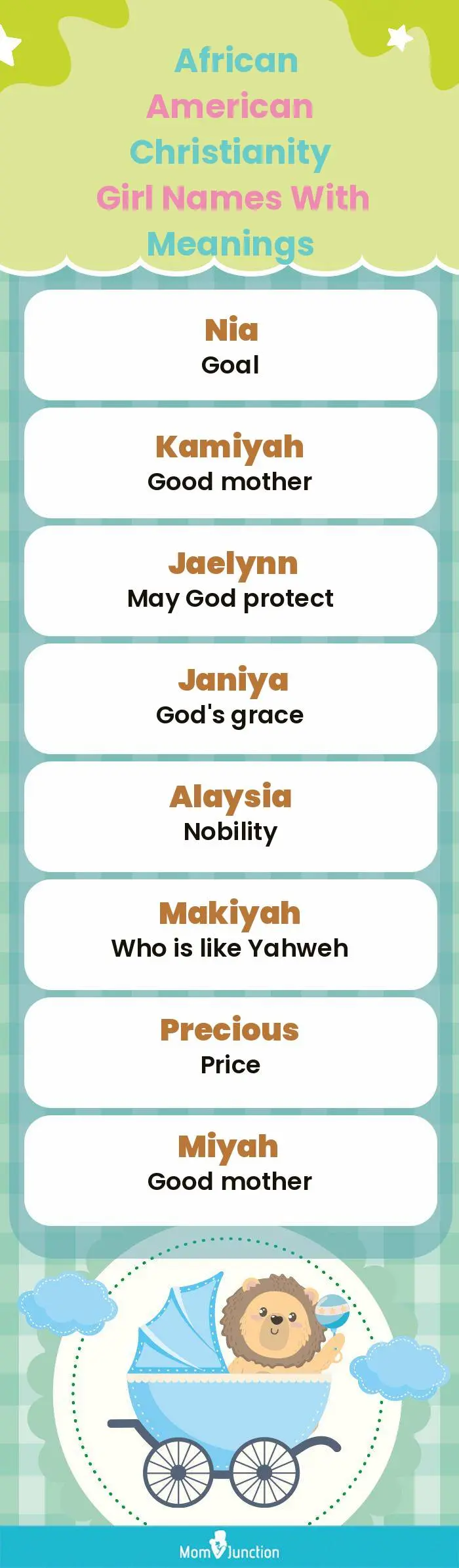  African American Christianity Girl Names with Meanings(infographic)