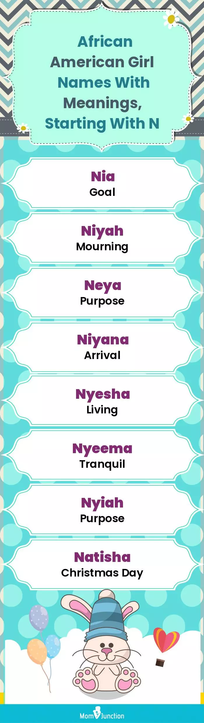  African American Girl Names with Meanings, Starting With N(infographic)