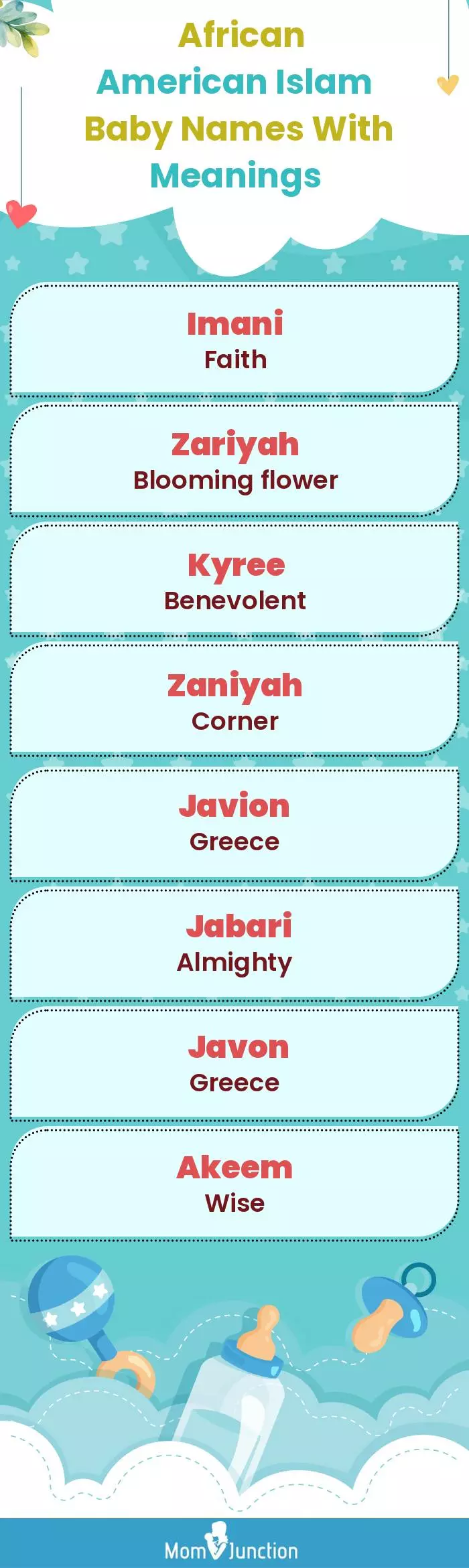  African American Islam Baby Names with Meanings(infographic)