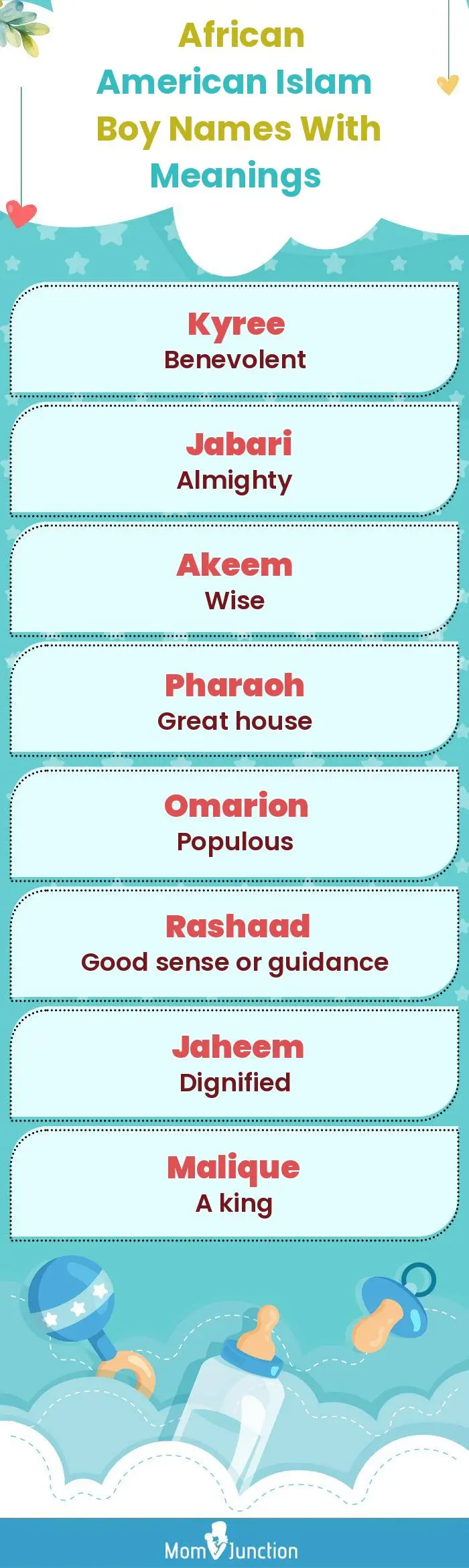  African American Islam Boy Names with Meanings(infographic)