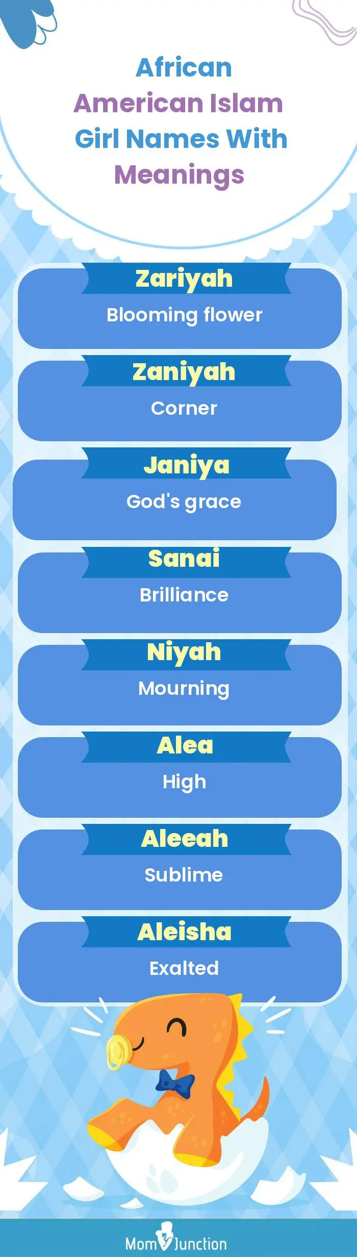  African American Islam Girl Names with Meanings(infographic)