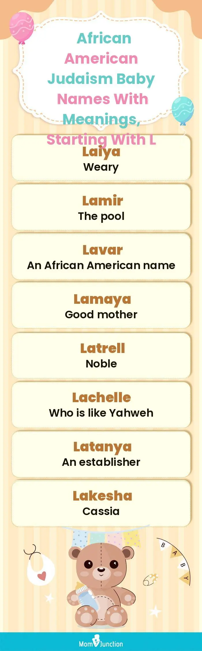  African American Judaism Baby Names with Meanings, Starting With L(infographic)