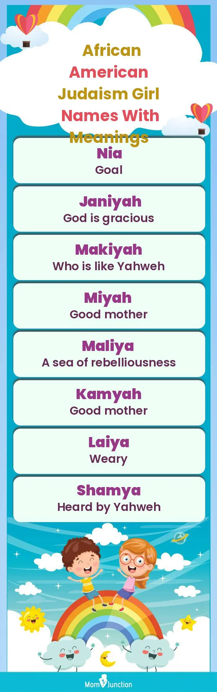  African American Judaism Girl Names with Meanings(infographic)