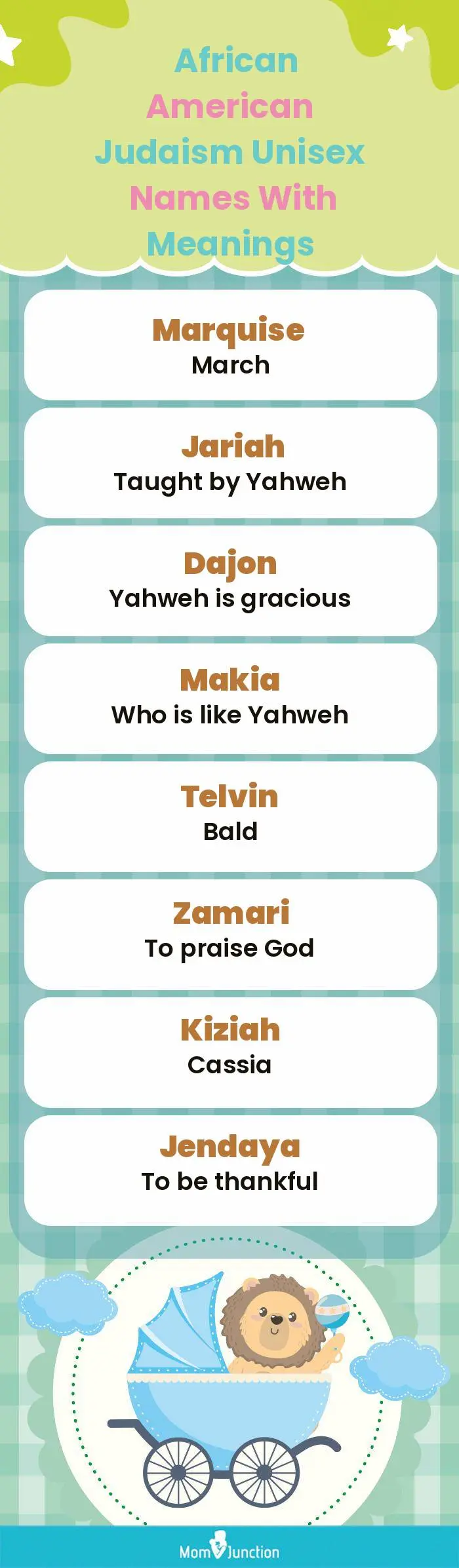  African American Judaism Unisex Names with Meanings(infographic)