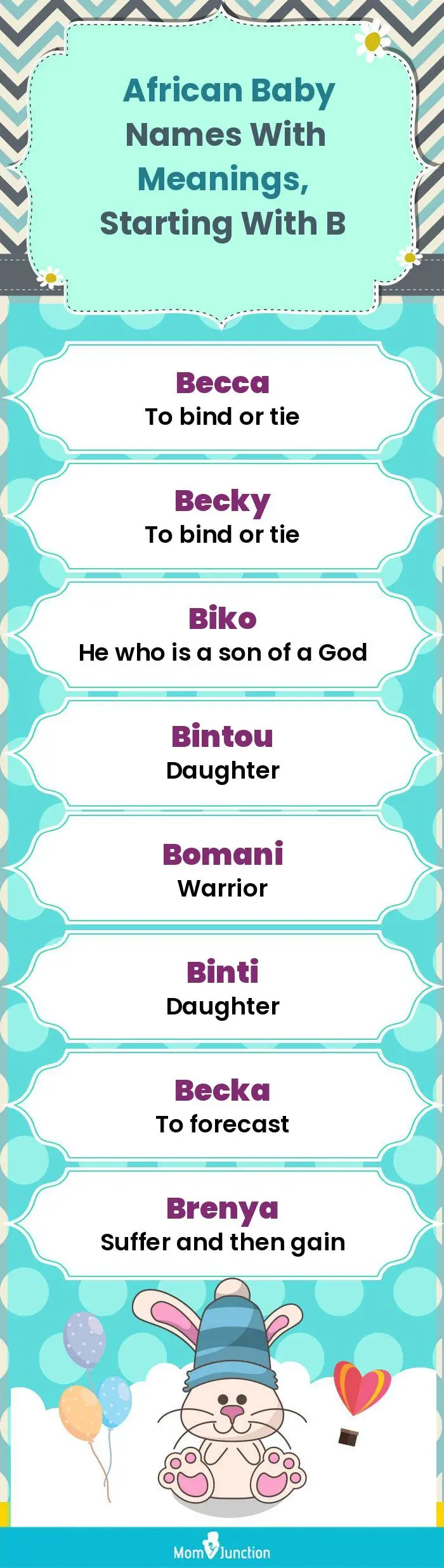  African Baby Names with Meanings, Starting With B(infographic)