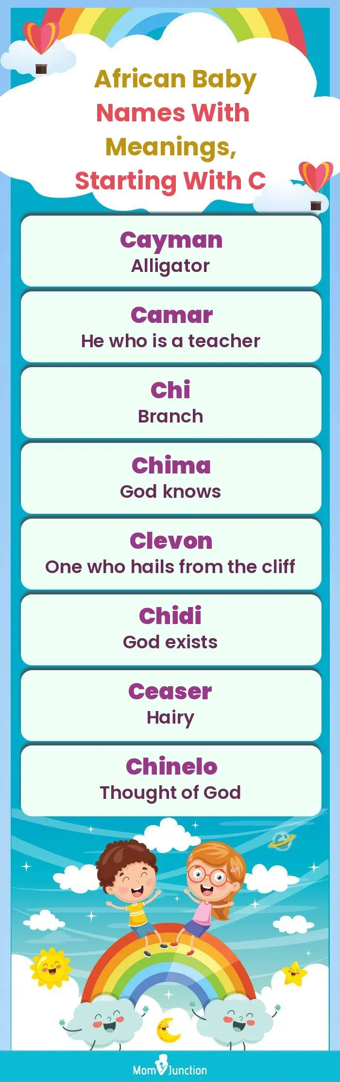  African Baby Names with Meanings, Starting With C(infographic)