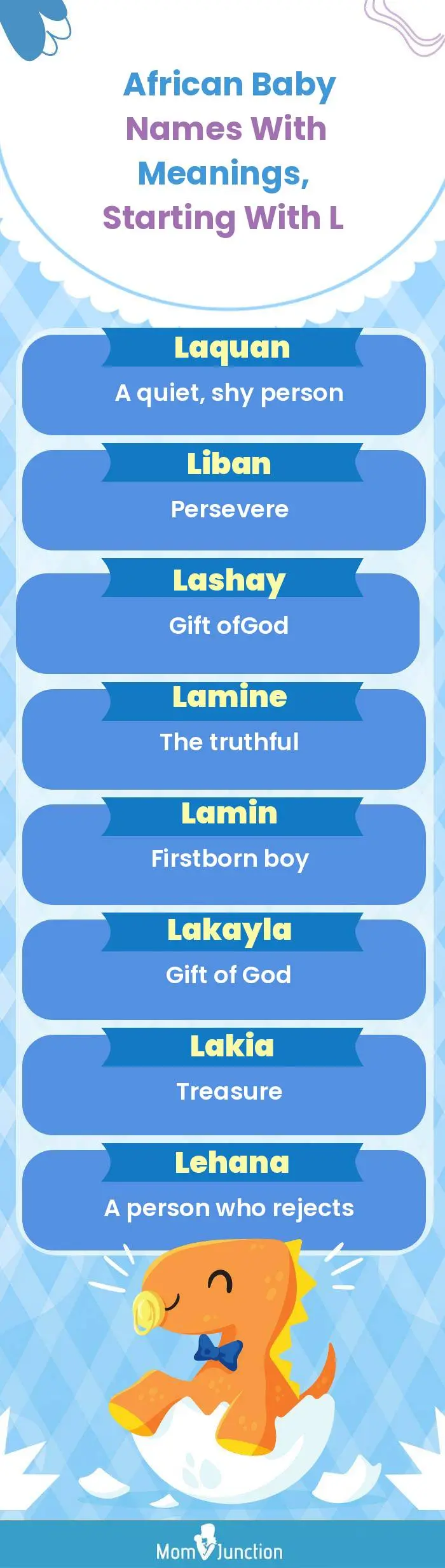  African Baby Names with Meanings, Starting With L(infographic)