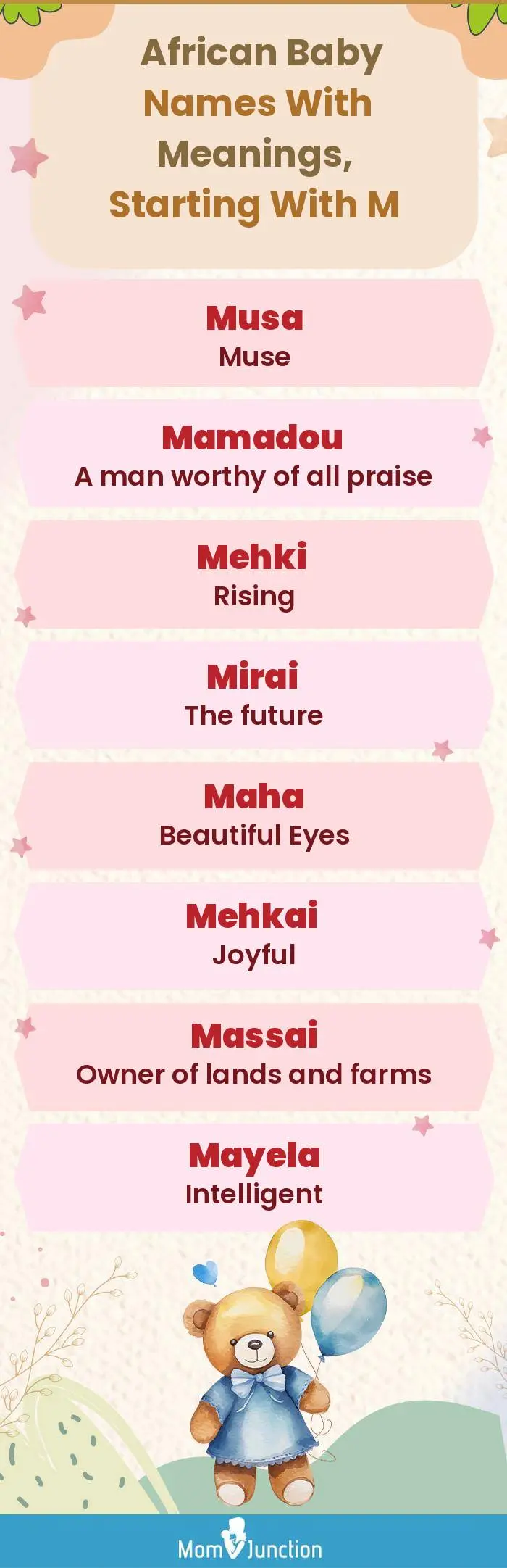  African Baby Names with Meanings, Starting With M(infographic)