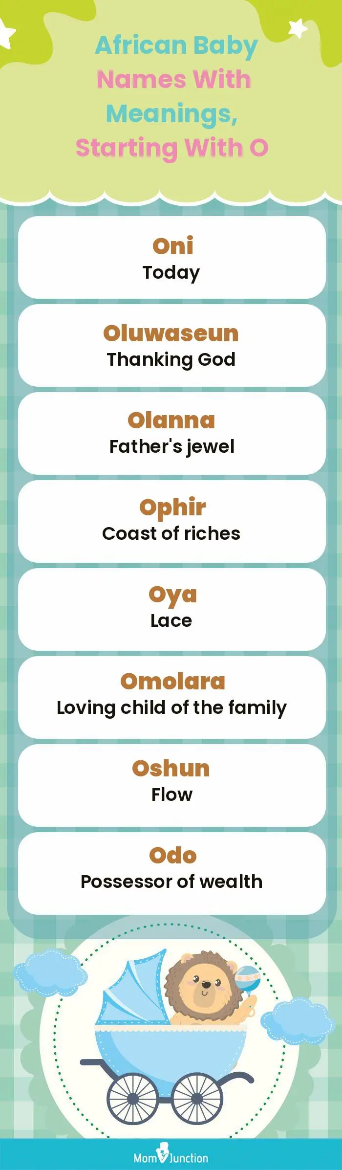  African Baby Names with Meanings, Starting With O(infographic)