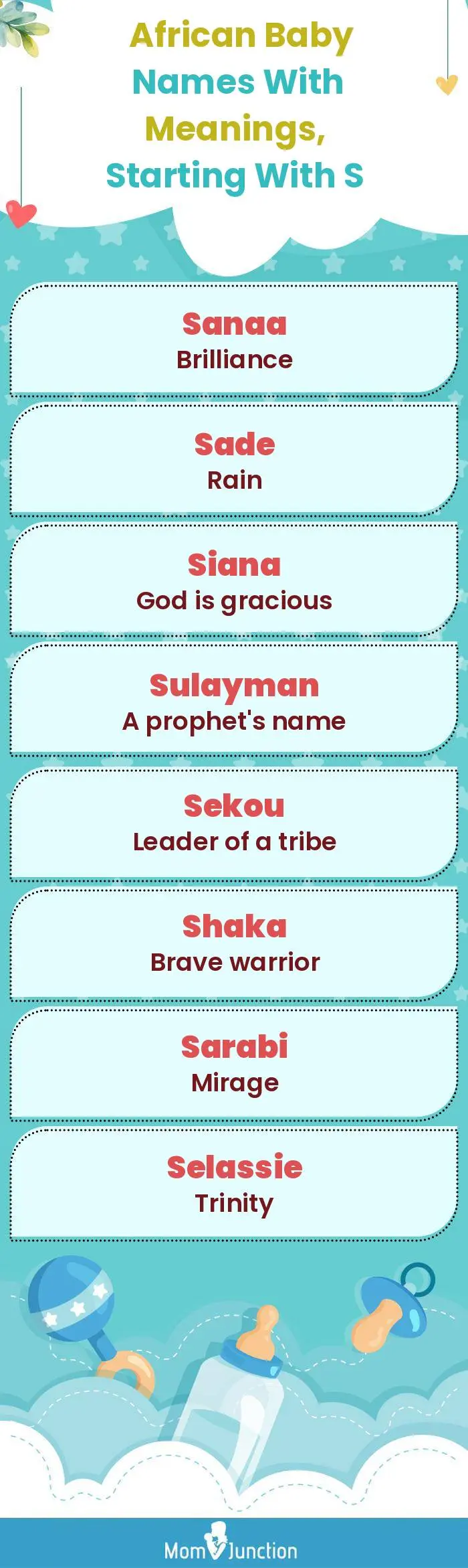  African Baby Names with Meanings, Starting With S(infographic)