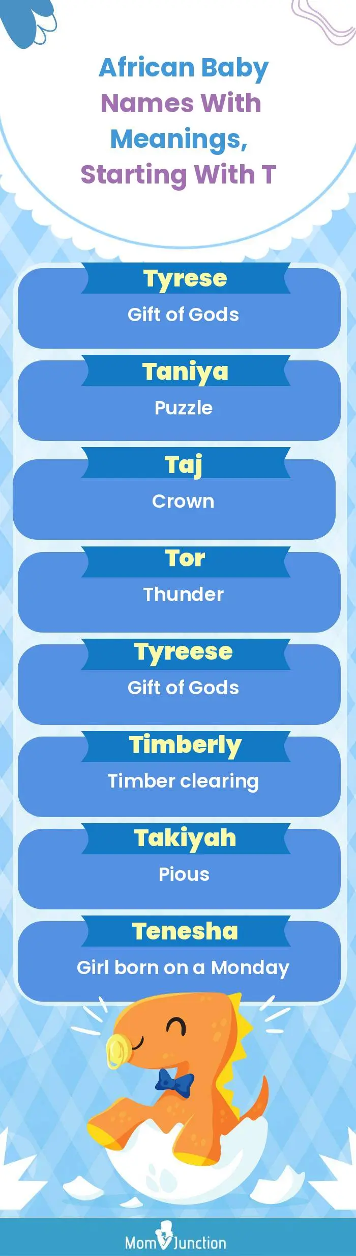  African Baby Names with Meanings, Starting With T(infographic)