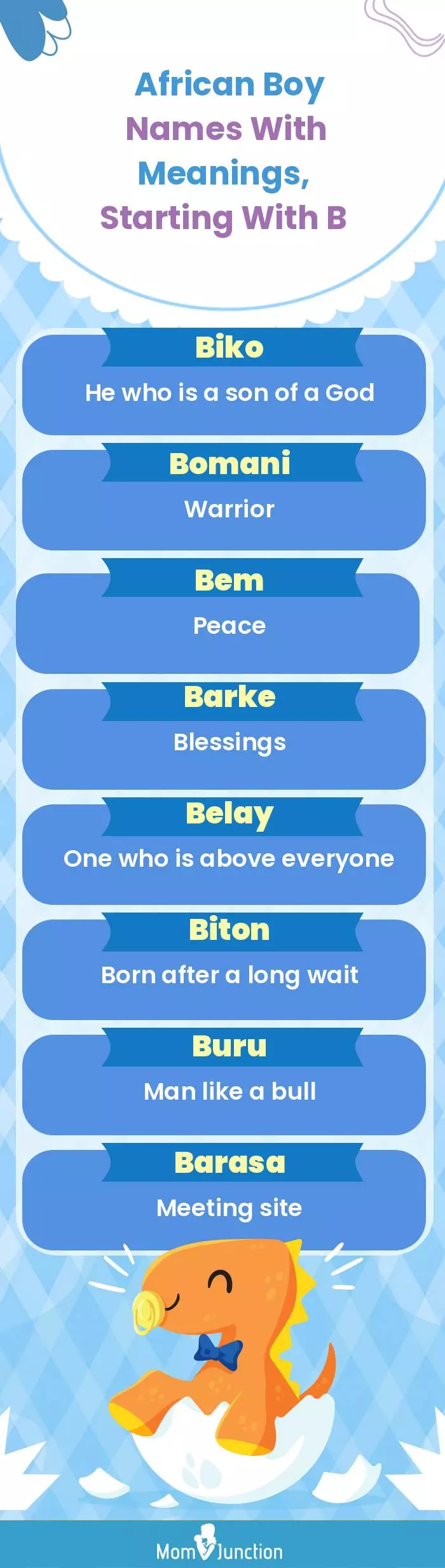  African Boy Names with Meanings, Starting With B(infographic)