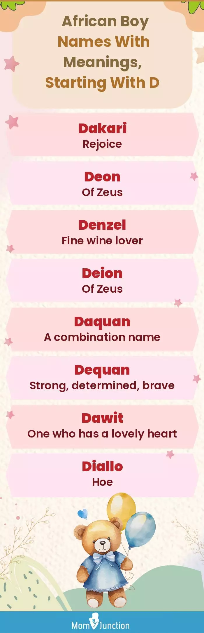  African Boy Names with Meanings, Starting With D(infographic)