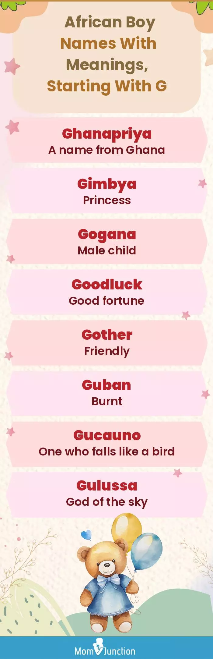  African Boy Names with Meanings, Starting With G(infographic)