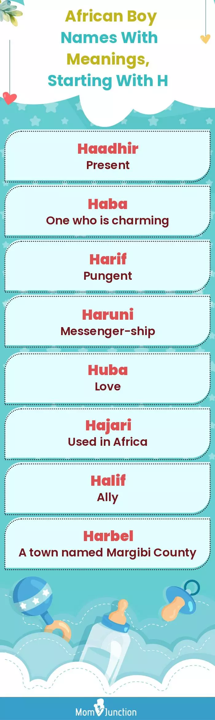  African Boy Names with Meanings, Starting With H(infographic)