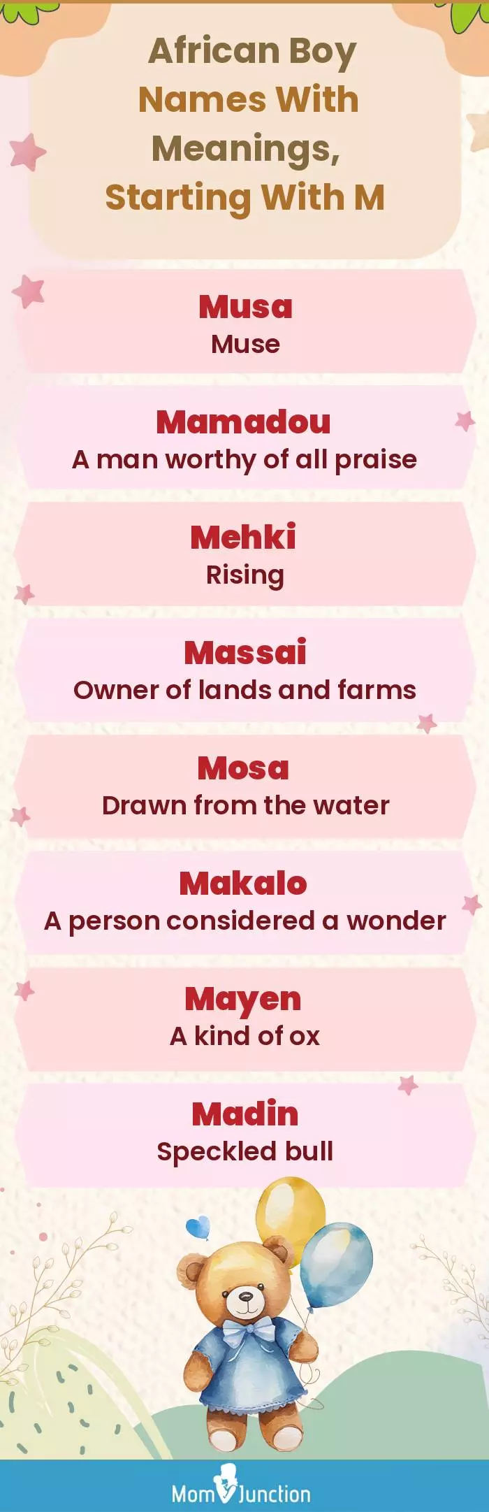  African Boy Names with Meanings, Starting With M(infographic)