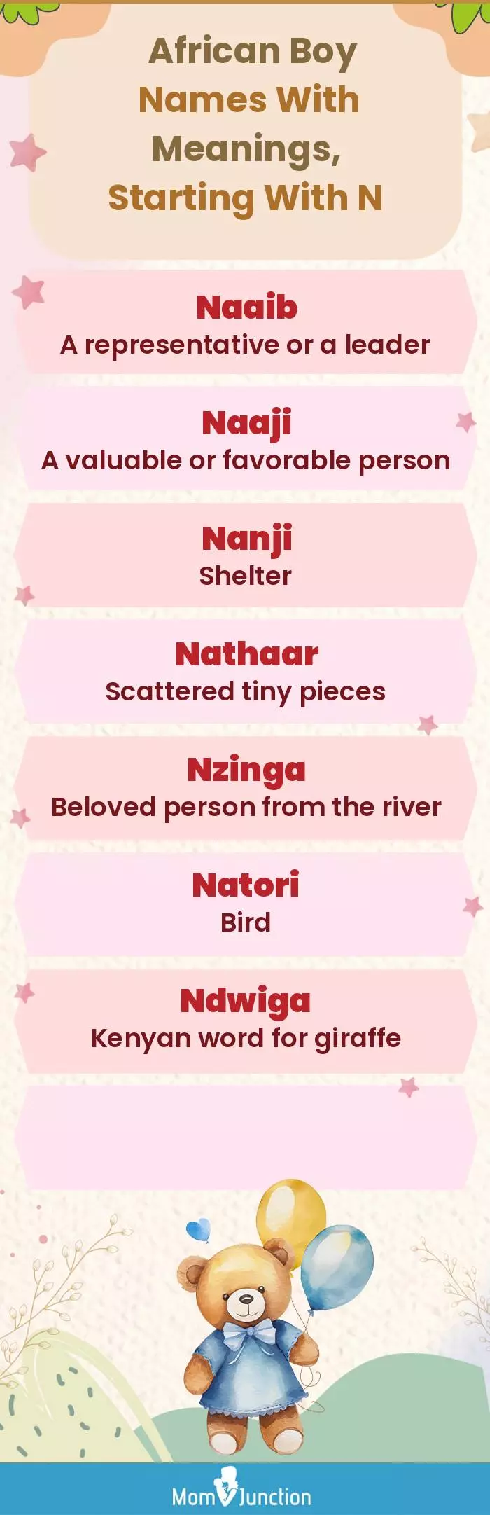  African Boy Names with Meanings, Starting With N(infographic)