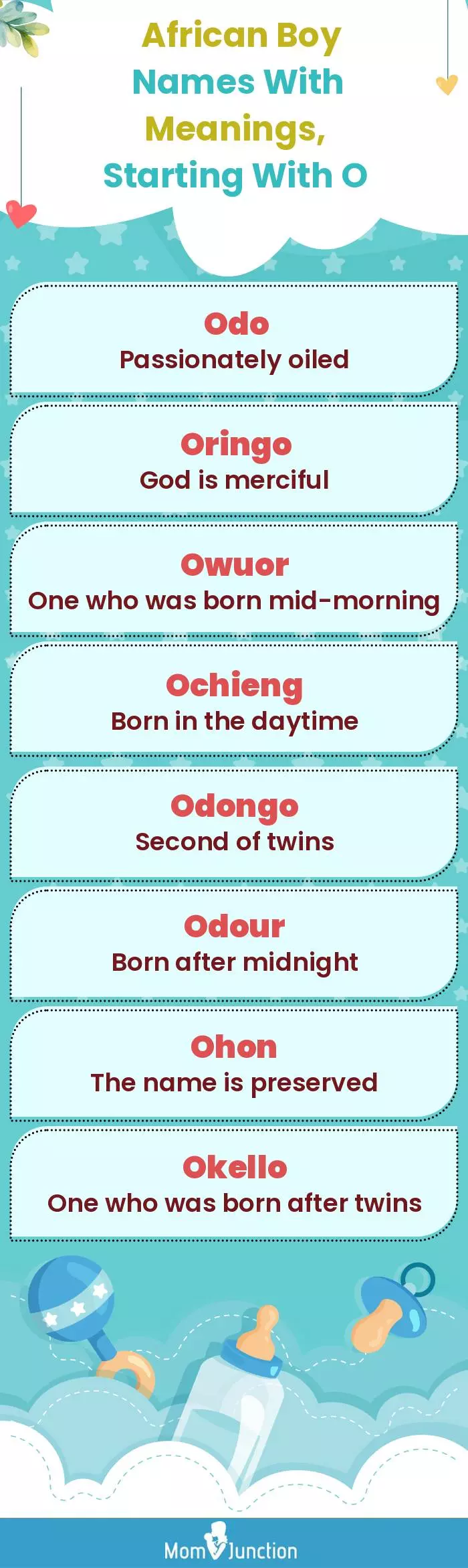  African Boy Names with Meanings, Starting With O(infographic)