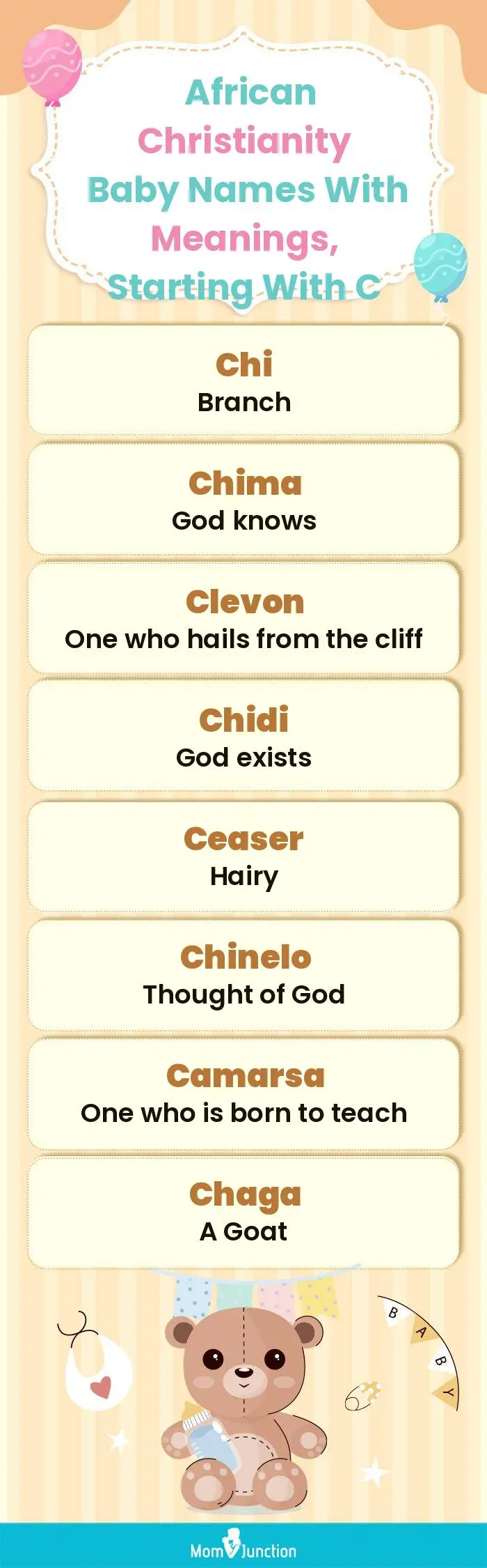  African Christianity Baby Names with Meanings, Starting With C(infographic)