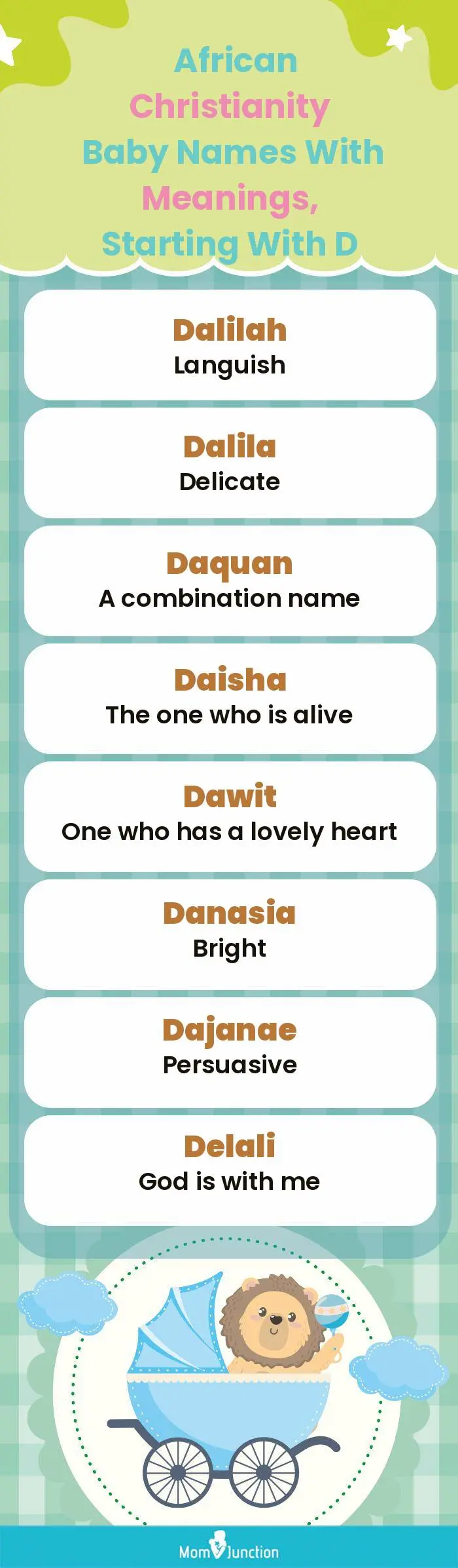  African Christianity Baby Names with Meanings, Starting With D(infographic)