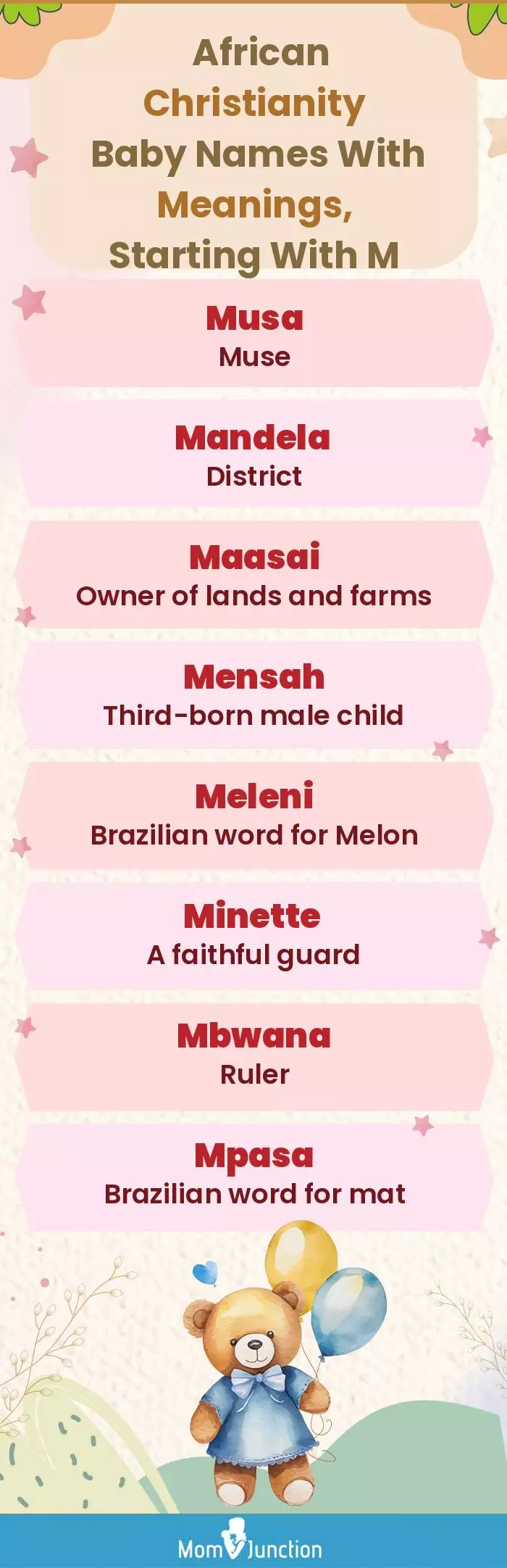  African Christianity Baby Names with Meanings, Starting With M(infographic)