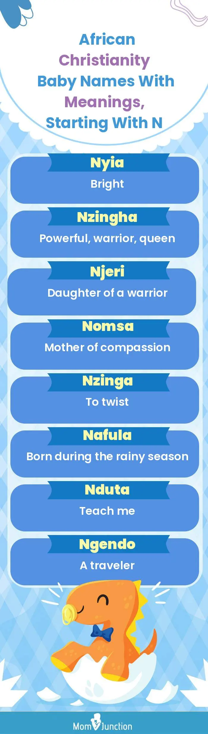  African Christianity Baby Names with Meanings, Starting With N(infographic)