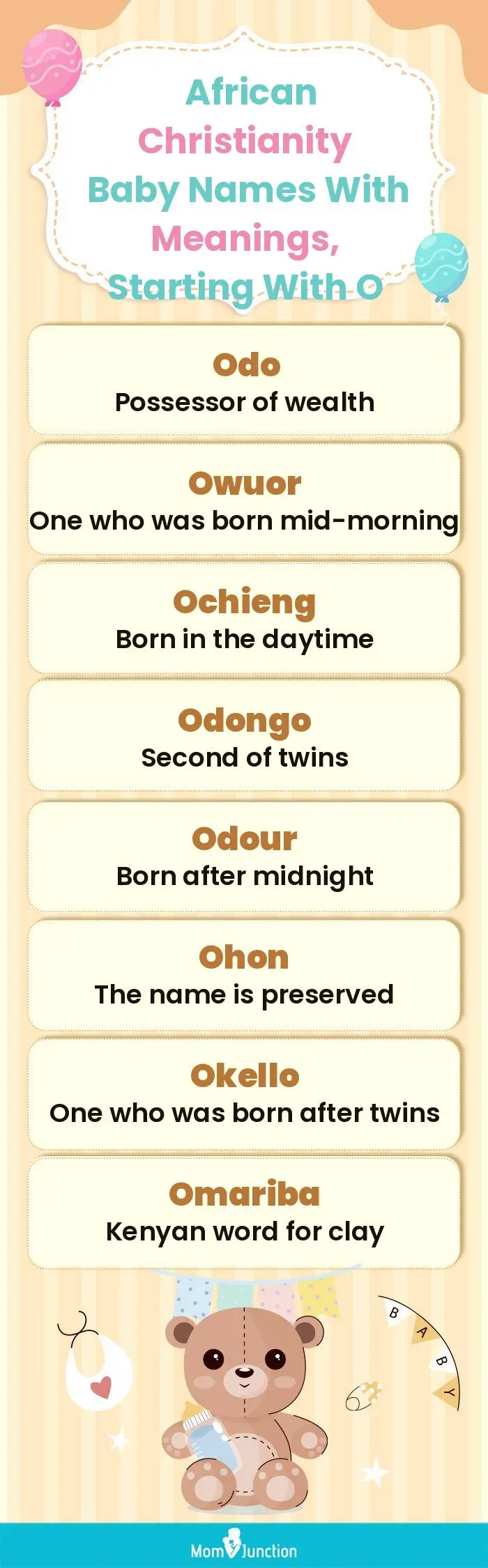  African Christianity Baby Names with Meanings, Starting With O(infographic)