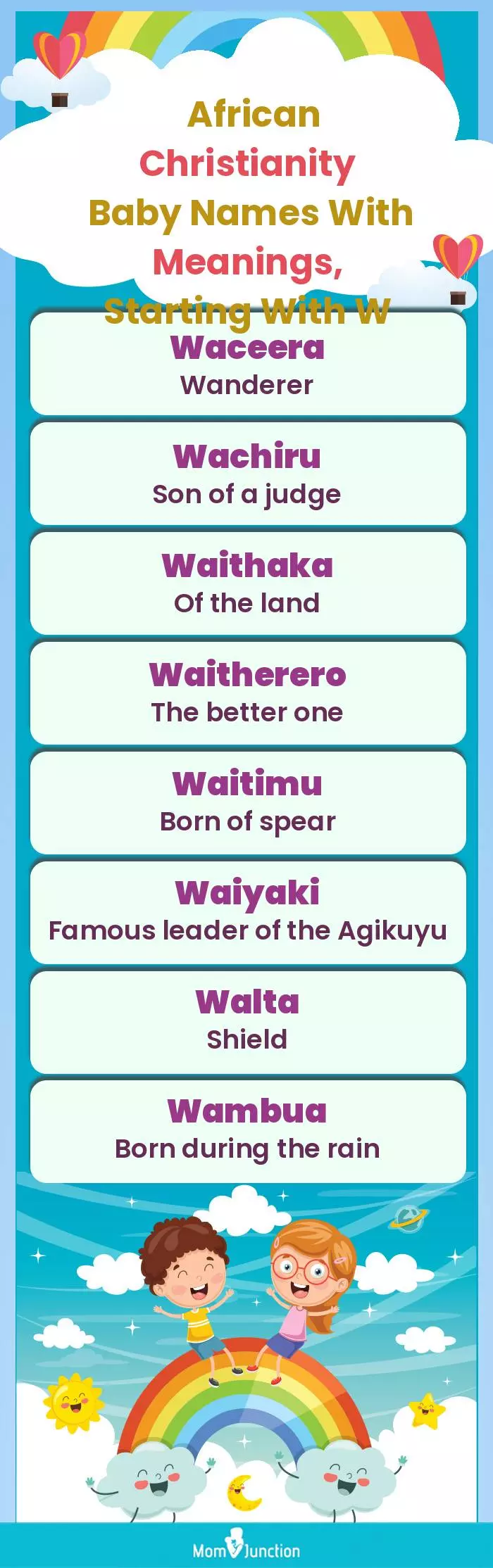  African Christianity Baby Names with Meanings, Starting With W(infographic)