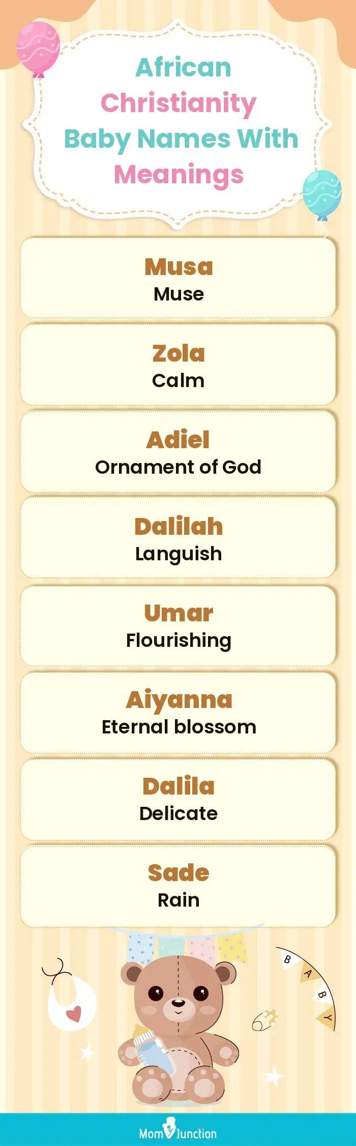  African Christianity Baby Names with Meanings(infographic)