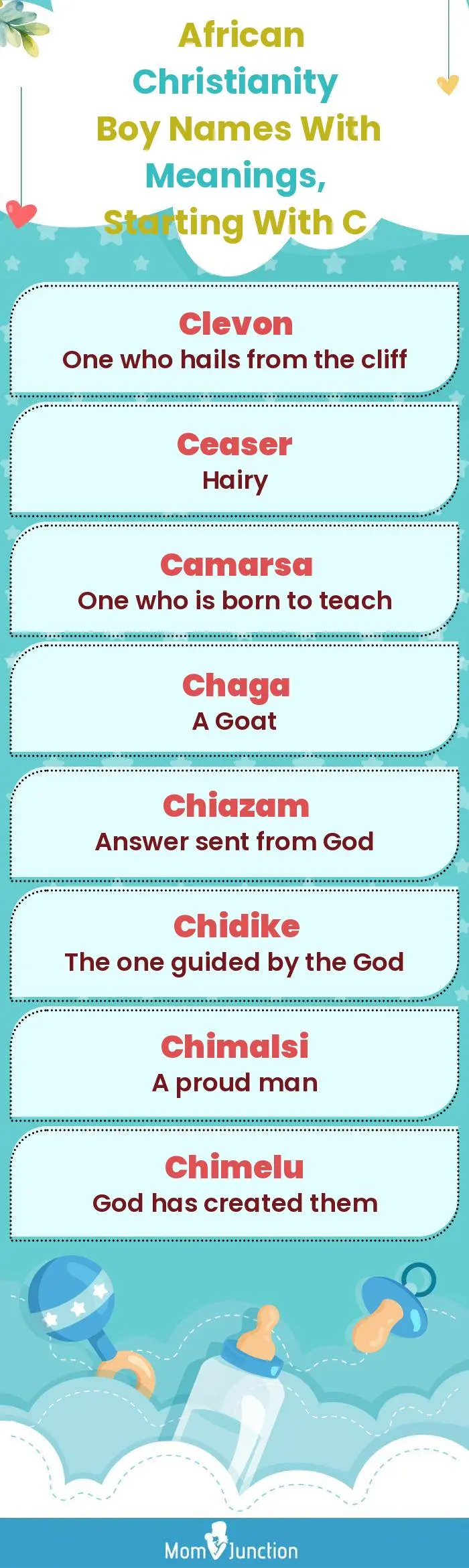  African Christianity Boy Names with Meanings, Starting With C(infographic)