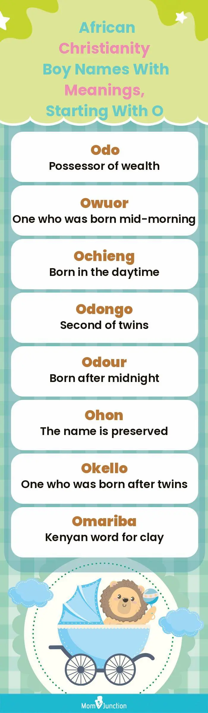  African Christianity Boy Names with Meanings, Starting With O(infographic)