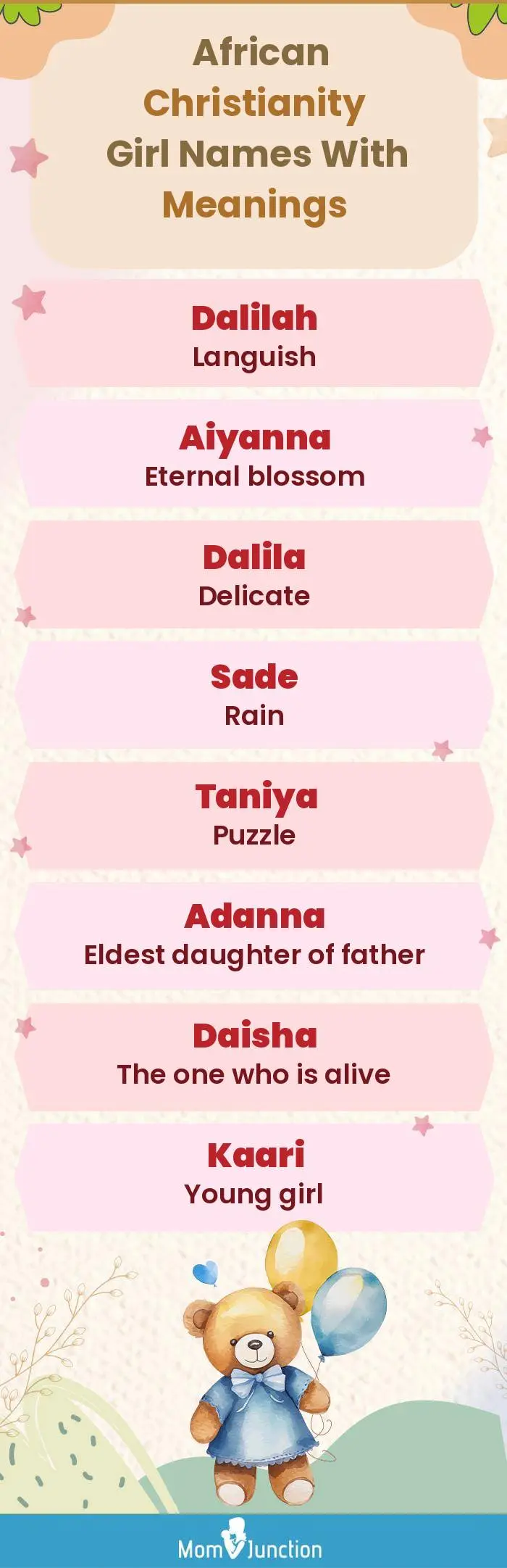  African Christianity Girl Names with Meanings(infographic)